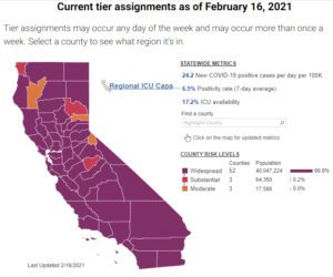 CA Covid-19 Restriction Chart - Feb 16, 2021